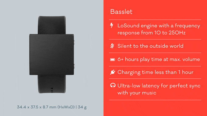 Basslet - Wearable -Subwoofer