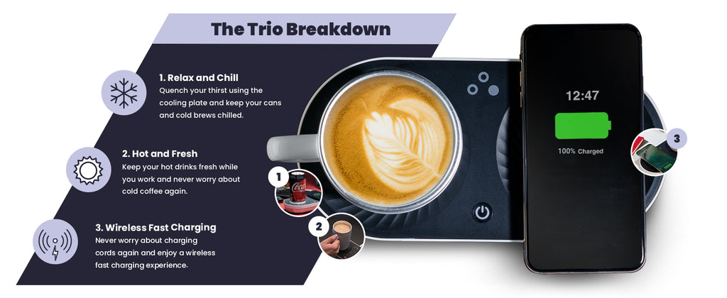 Fast Charger with Mug Warmer