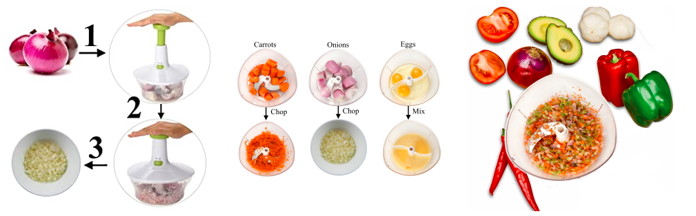 Brieftons Express Food Chopper