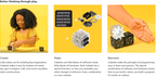 Cubelets Robot Blocks - Curiosity Set