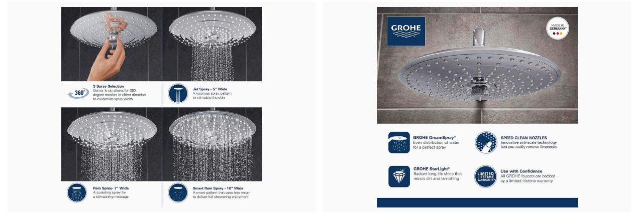 Retro-Fit Shower System
