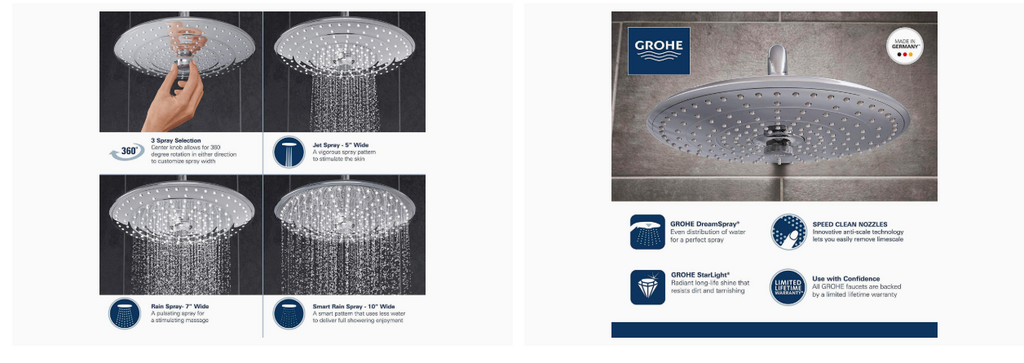 Retro-Fit Shower System
