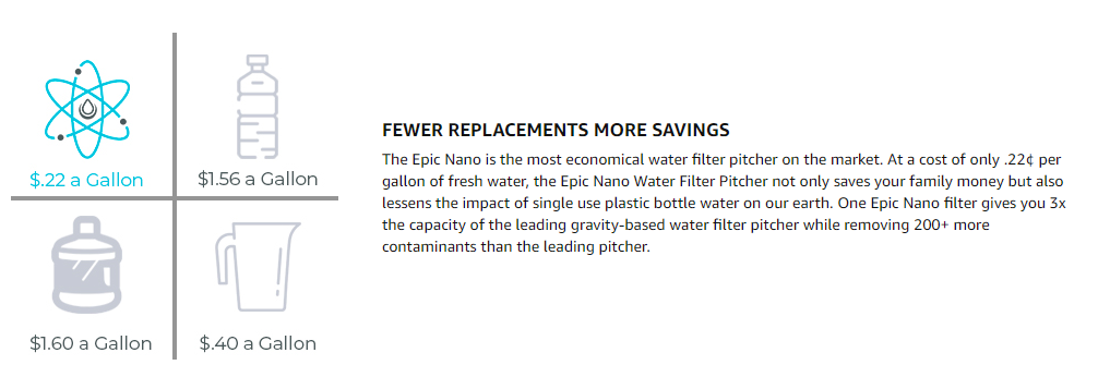 Epic Nano Water Filter