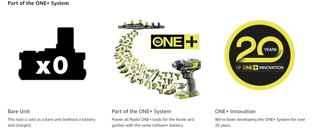 Ryobi Cordless Brushless Chain Saw