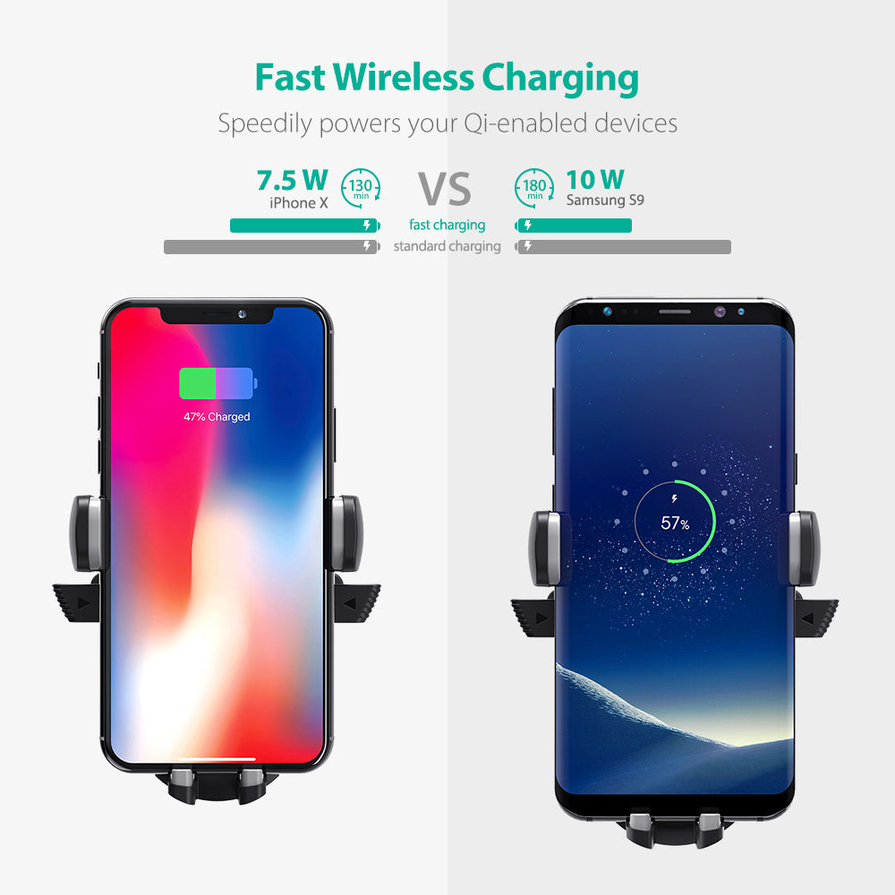 RAVpower Wireless Car Charger