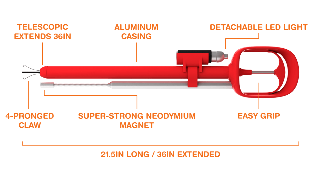 Odii Grab-It & Pick-Up Tool