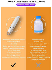 Portable Led UV Sterilizer