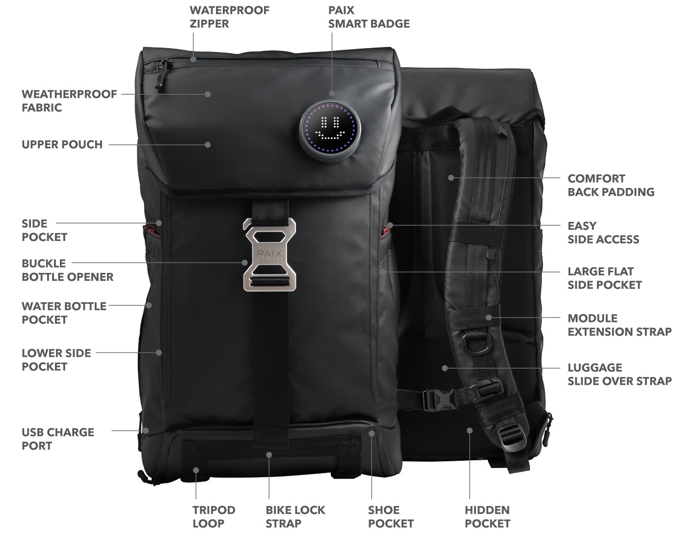 Backpaix - The Backpack from the Future