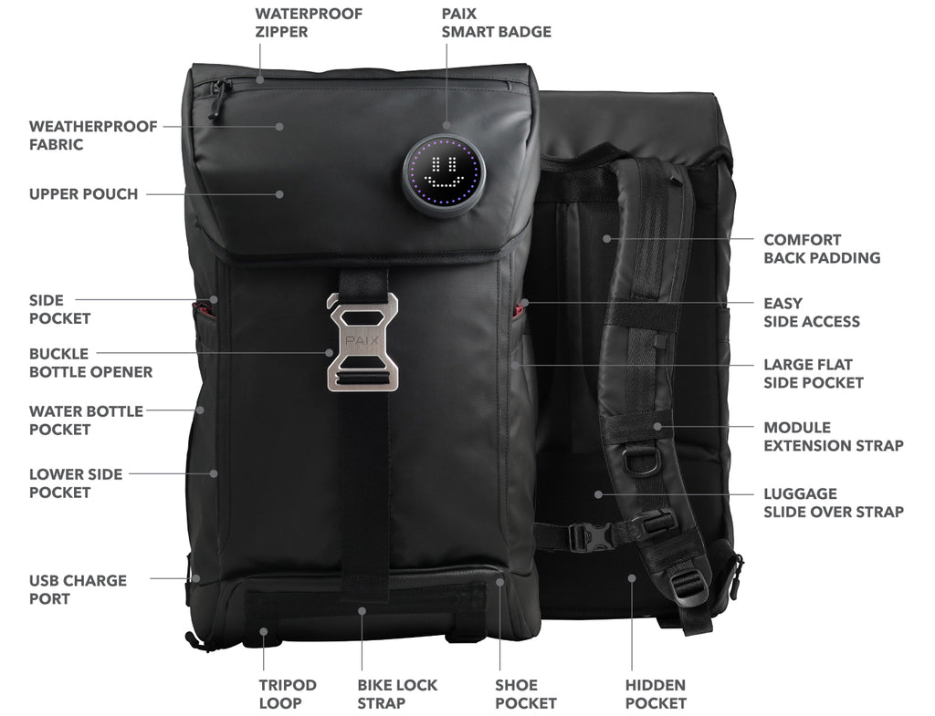 Backpaix - The Backpack from the Future