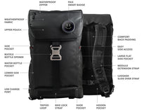 Backpaix - The Backpack from the Future