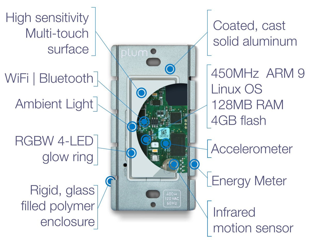 Plum Lightpad Dimmer