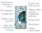 Plum Lightpad Dimmer