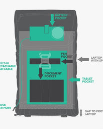 Backpaix - The Backpack from the Future