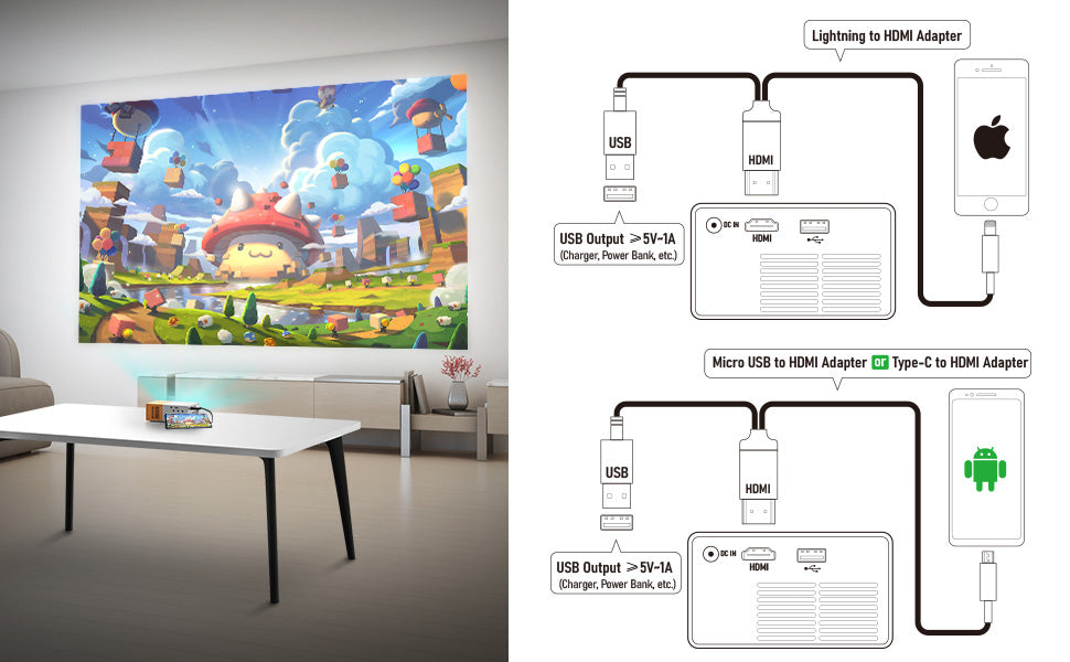 PVO Portable Mini Projector