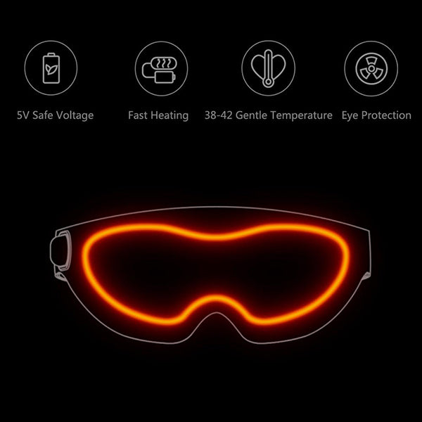CalmMask - Heated Sleep Mask