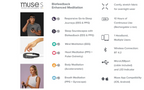 MUSE S: The Brain Sensing Headband