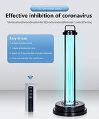 Volcanic UVC Germicidal Lamp