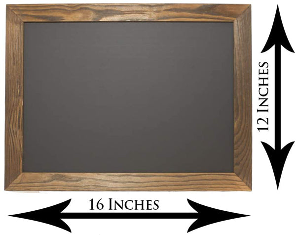Peraco's Chalkboard