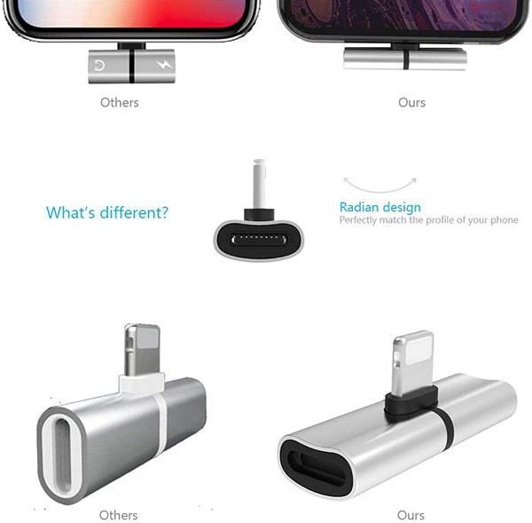 Bojuren Headphone Adapter