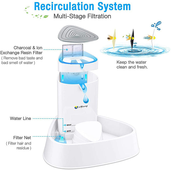 LED Pet Water Fountain with Adjustable Water Flow and Activated Carbon Filter