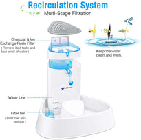 LED Pet Water Fountain with Adjustable Water Flow and Activated Carbon Filter