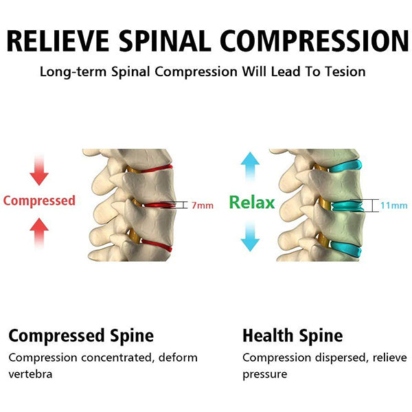 HailiCare Decompression Back Belt