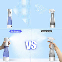 Household Hypochlorite Maker