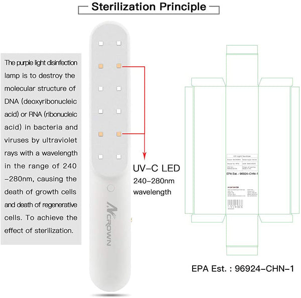 Disinfection Lamp Sterilizer Wand