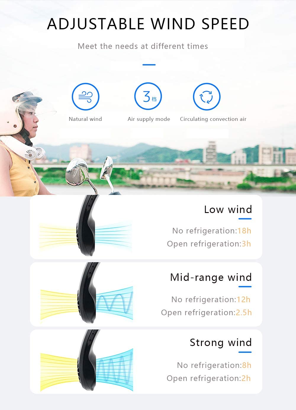 Hands Free Personal Fan