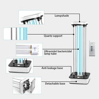 Ozone Lamp 110V