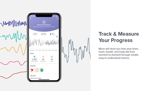 Muse 2: The Brain Sensing Headband