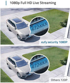 eufyCam 2C 1-Camera Kit