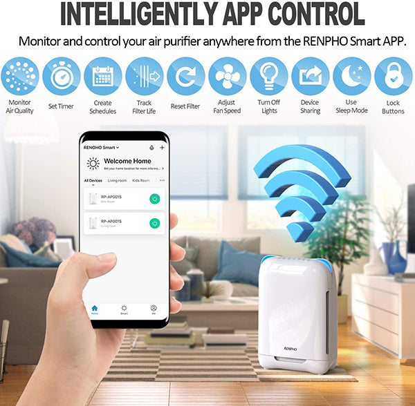 AP-001S Air Purifier