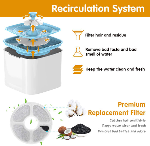 Healthy and Hygienic Automatic Pet Water Fountain