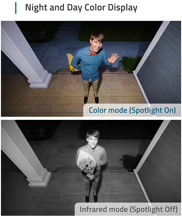 eufyCam 2C 1-Camera Kit