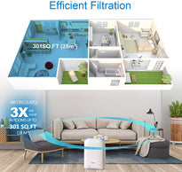 AP-001S Air Purifier