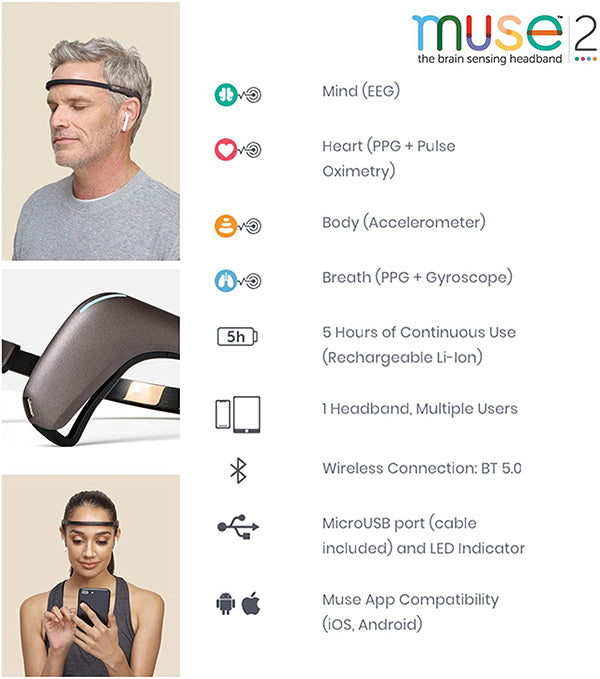 Muse 2: The Brain Sensing Headband