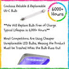 UV Sterilizer Box Touch Screen Control