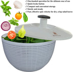 Quick Dry Salad Spinner