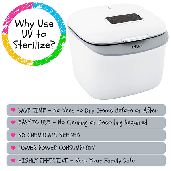 UV Sterilizer Box Touch Screen Control