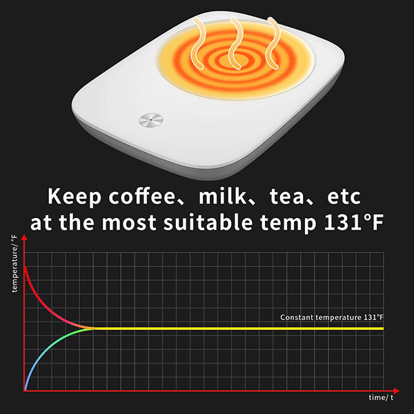 Coffee Warmer for Desk Mug