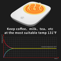 Coffee Warmer for Desk Mug