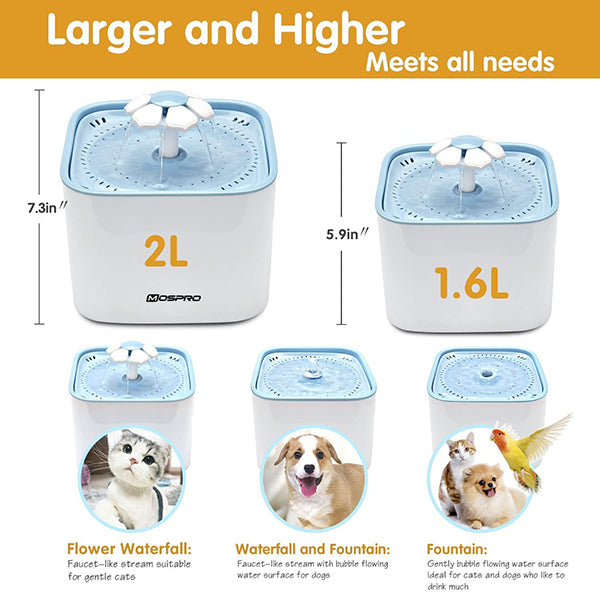 Healthy and Hygienic Automatic Pet Water Fountain