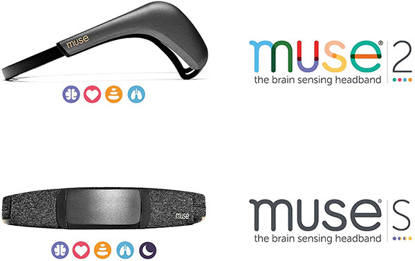Muse 2: The Brain Sensing Headband