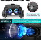 VR Headset Universal 3D