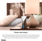 Smart Aroma Diffuser