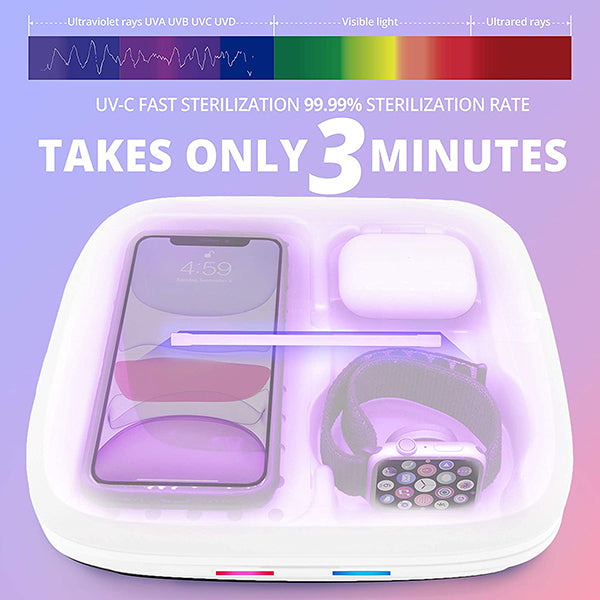 Smartphone Charging Station Disinfection Box