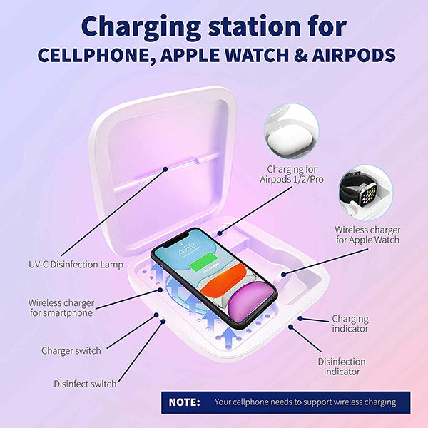 Smartphone Charging Station Disinfection Box