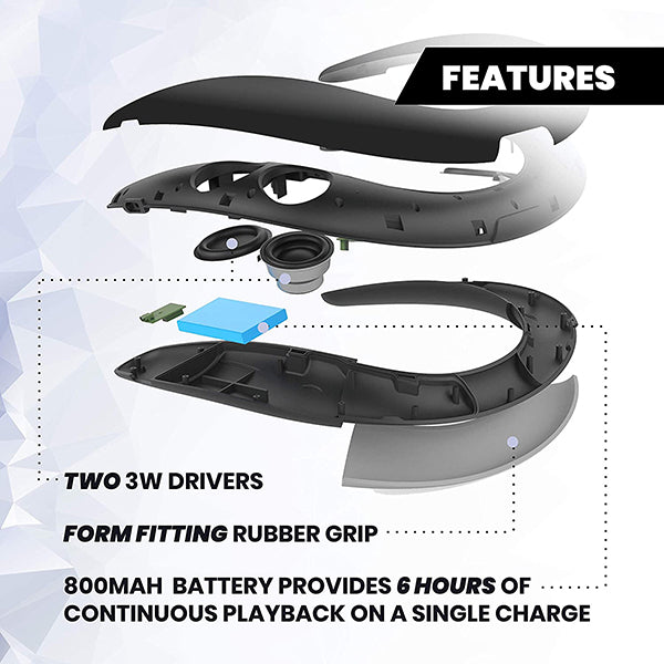 Personal Wearable Bluetooth Sound System