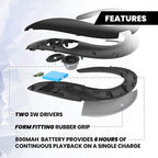 Personal Wearable Bluetooth Sound System